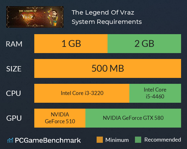The Legend Of Vraz System Requirements PC Graph - Can I Run The Legend Of Vraz The Legend Of Vraz System Requirements PC Graph - Can I Run The Legend Of Vraz