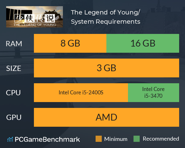 The Legend of Young/少侠传说 System Requirements PC Graph - Can I Run The Legend of Young/少侠传说 The Legend of Young/少侠传说 System Requirements PC Graph - Can I Run The Legend of Young/少侠传说