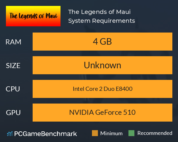 The Legends of Maui System Requirements PC Graph - Can I Run The Legends of Maui