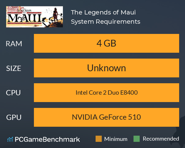 The Legends of Maui System Requirements PC Graph - Can I Run The Legends of Maui The Legends of Maui System Requirements PC Graph - Can I Run The Legends of Maui