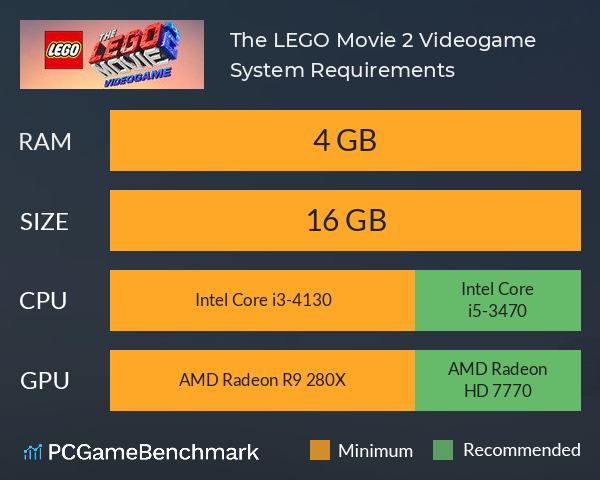 The LEGO Movie 2 Videogame System Requirements PC Graph - Can I Run The LEGO Movie 2 Videogame