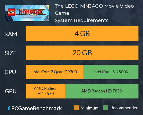 The LEGO NINJAGO Movie Video Game System Requirements PC Graph - Can I Run The LEGO NINJAGO Movie Video Game