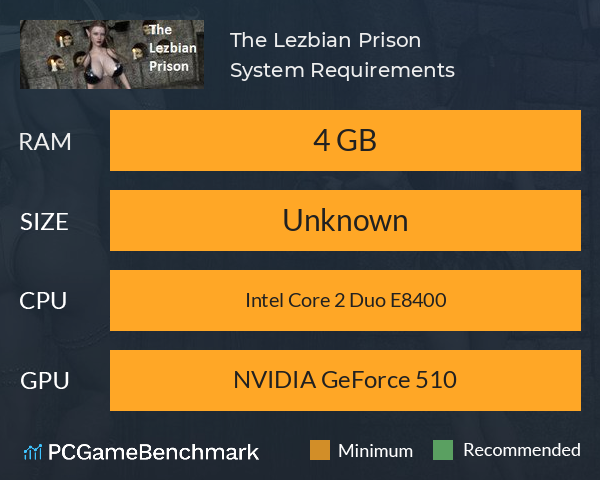 The Lezbian Prison System Requirements PC Graph - Can I Run The Lezbian Prison