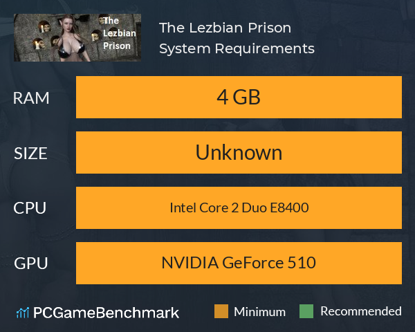 The Lezbian Prison System Requirements PC Graph - Can I Run The Lezbian Prison The Lezbian Prison System Requirements PC Graph - Can I Run The Lezbian Prison