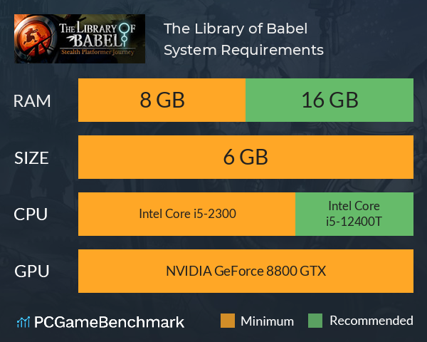The Library of Babel System Requirements PC Graph - Can I Run The Library of Babel The Library of Babel System Requirements PC Graph - Can I Run The Library of Babel