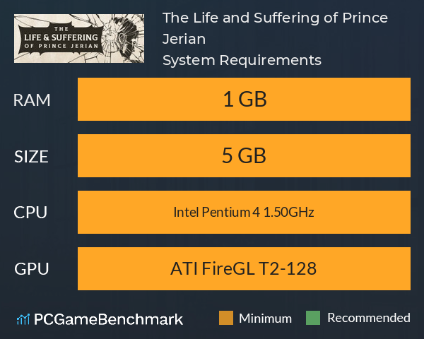 The Life and Suffering of Prince Jerian System Requirements PC Graph - Can I Run The Life and Suffering of Prince Jerian The Life and Suffering of Prince Jerian System Requirements PC Graph - Can I Run The Life and Suffering of Prince Jerian