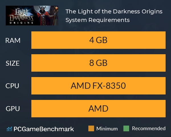 The Light of the Darkness: Origins System Requirements PC Graph - Can I Run The Light of the Darkness: Origins