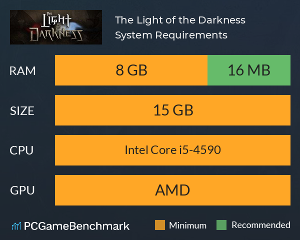 The Light of the Darkness System Requirements PC Graph - Can I Run The Light of the Darkness