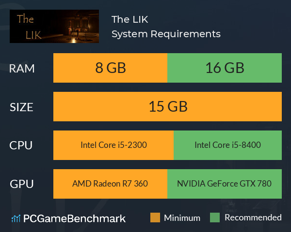 The LIK System Requirements PC Graph - Can I Run The LIK