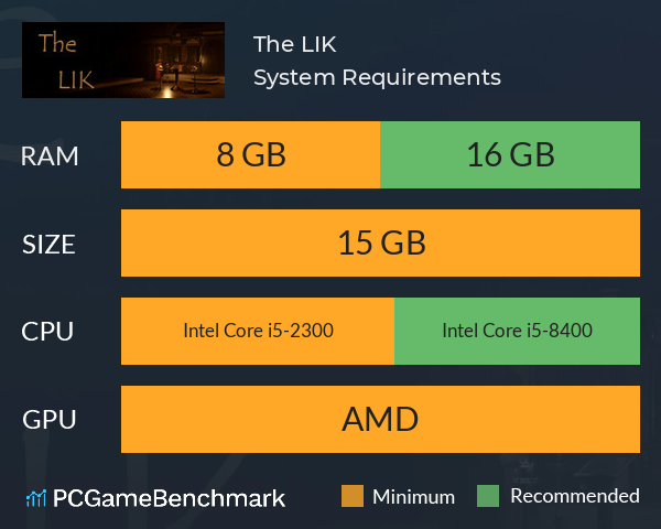 The LIK System Requirements PC Graph - Can I Run The LIK The LIK System Requirements PC Graph - Can I Run The LIK