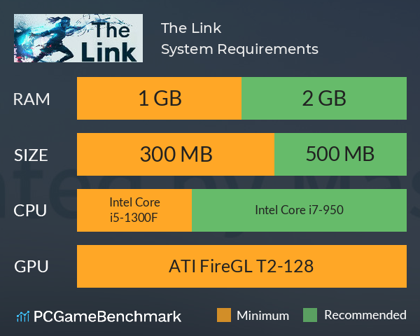 The Link System Requirements PC Graph - Can I Run The Link The Link System Requirements PC Graph - Can I Run The Link