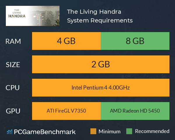 The Living Handra System Requirements PC Graph - Can I Run The Living Handra The Living Handra System Requirements PC Graph - Can I Run The Living Handra