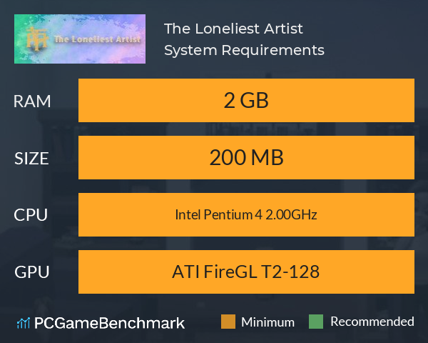 The Loneliest Artist System Requirements PC Graph - Can I Run The Loneliest Artist The Loneliest Artist System Requirements PC Graph - Can I Run The Loneliest Artist