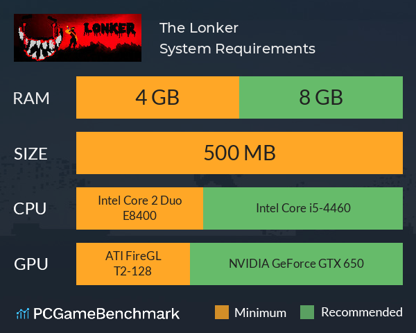 The Lonker System Requirements PC Graph - Can I Run The Lonker The Lonker System Requirements PC Graph - Can I Run The Lonker