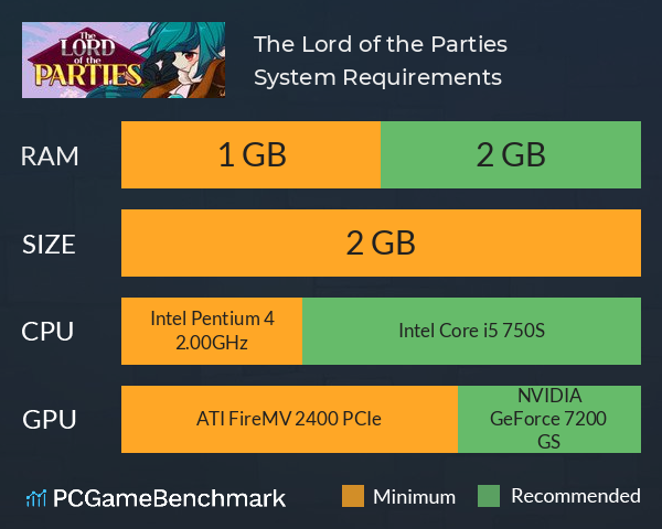 The Lord of the Parties System Requirements PC Graph - Can I Run The Lord of the Parties