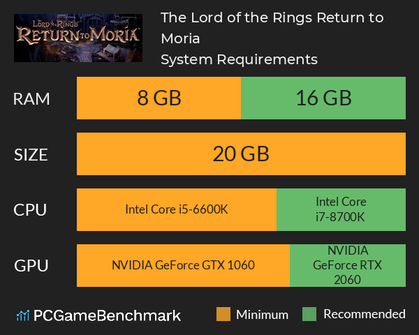 The Lord of the Rings: Return to Moria System Requirements - Can I Run It?  - PCGameBenchmark