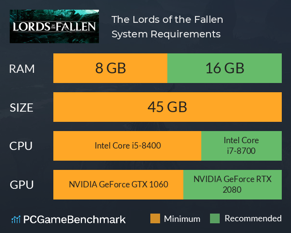 The Lords of the Fallen System Requirements PC Graph - Can I Run The Lords of the Fallen