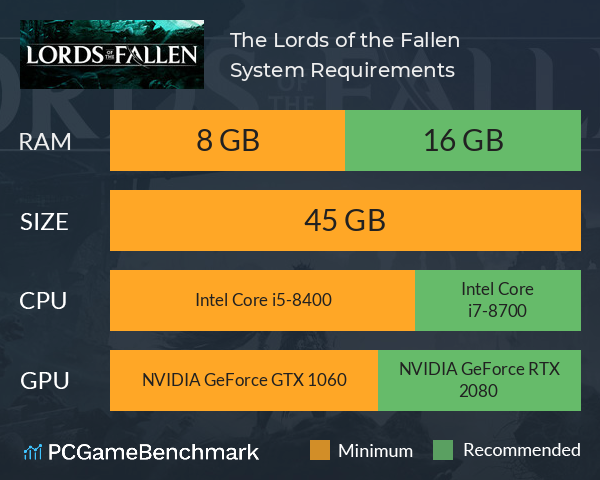 The Lords of the Fallen System Requirements PC Graph - Can I Run The Lords of the Fallen