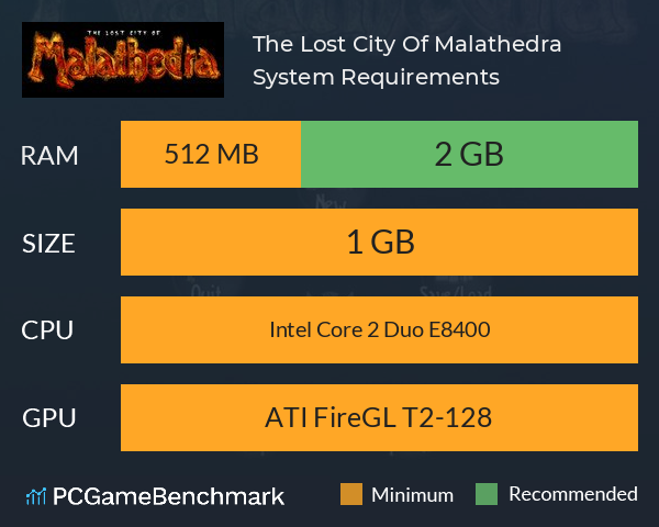 The Lost City Of Malathedra System Requirements PC Graph - Can I Run The Lost City Of Malathedra The Lost City Of Malathedra System Requirements PC Graph - Can I Run The Lost City Of Malathedra