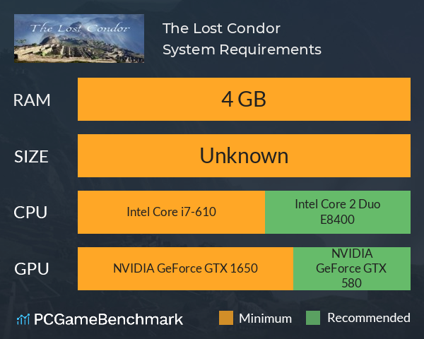 The Lost Condor System Requirements PC Graph - Can I Run The Lost Condor The Lost Condor System Requirements PC Graph - Can I Run The Lost Condor