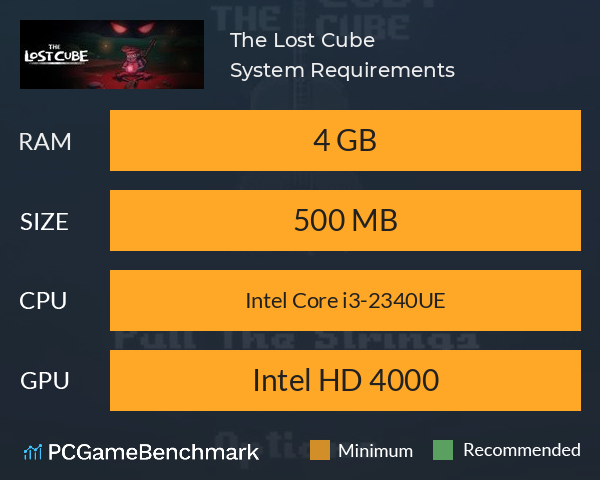 The Lost Cube System Requirements PC Graph - Can I Run The Lost Cube