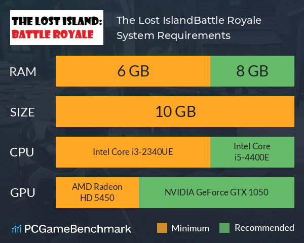 The Lost Island:Battle Royale System Requirements PC Graph - Can I Run The Lost Island:Battle Royale The Lost Island:Battle Royale System Requirements PC Graph - Can I Run The Lost Island:Battle Royale