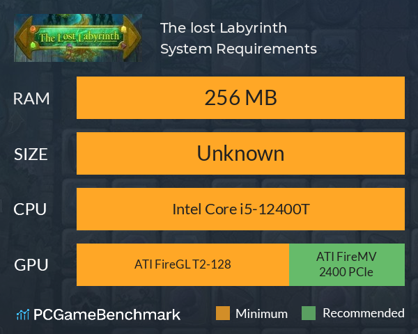 The lost Labyrinth System Requirements PC Graph - Can I Run The lost Labyrinth The lost Labyrinth System Requirements PC Graph - Can I Run The lost Labyrinth
