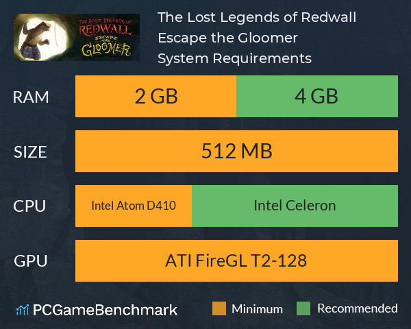 The Lost Legends of Redwall: Escape the Gloomer System Requirements PC Graph - Can I Run The Lost Legends of Redwall: Escape the Gloomer The Lost Legends of Redwall: Escape the Gloomer System Requirements PC Graph - Can I Run The Lost Legends of Redwall: Escape the Gloomer