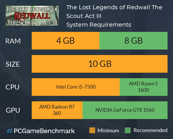 The Lost Legends of Redwall: The Scout Act III System Requirements PC Graph - Can I Run The Lost Legends of Redwall: The Scout Act III The Lost Legends of Redwall: The Scout Act III System Requirements PC Graph - Can I Run The Lost Legends of Redwall: The Scout Act III