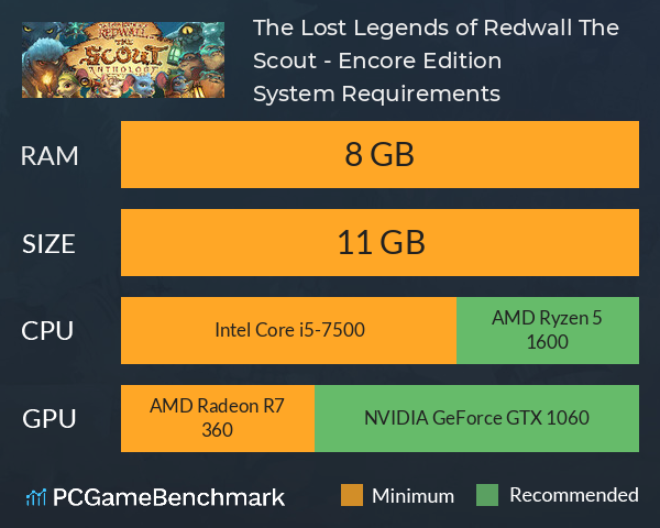 The Lost Legends of Redwall: The Scout - Encore Edition System Requirements PC Graph - Can I Run The Lost Legends of Redwall: The Scout - Encore Edition