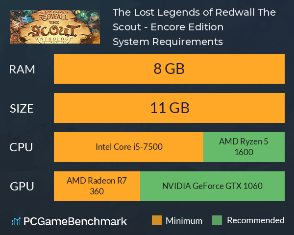 The Lost Legends of Redwall: The Scout - Encore Edition System Requirements PC Graph - Can I Run The Lost Legends of Redwall: The Scout - Encore Edition The Lost Legends of Redwall: The Scout - Encore Edition System Requirements PC Graph - Can I Run The Lost Legends of Redwall: The Scout - Encore Edition