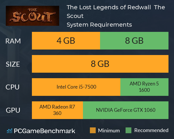The Lost Legends of Redwall : The Scout System Requirements PC Graph - Can I Run The Lost Legends of Redwall : The Scout