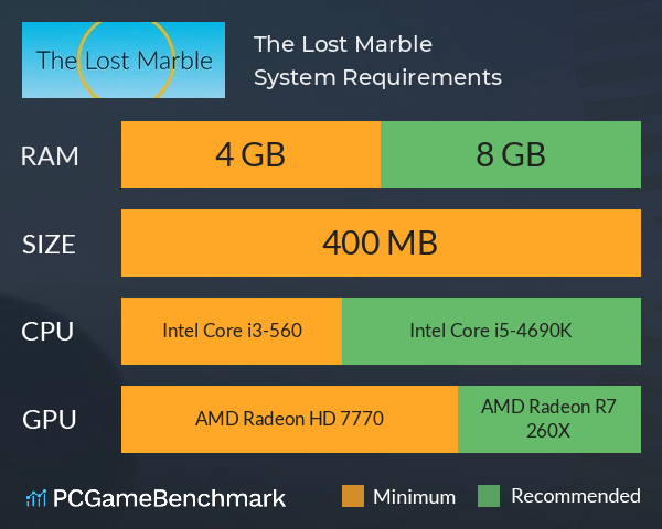 The Lost Marble System Requirements PC Graph - Can I Run The Lost Marble The Lost Marble System Requirements PC Graph - Can I Run The Lost Marble