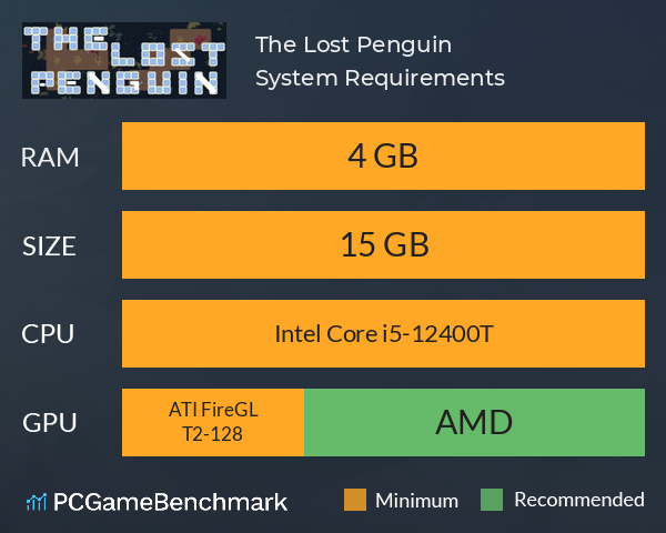 The Lost Penguin System Requirements PC Graph - Can I Run The Lost Penguin The Lost Penguin System Requirements PC Graph - Can I Run The Lost Penguin