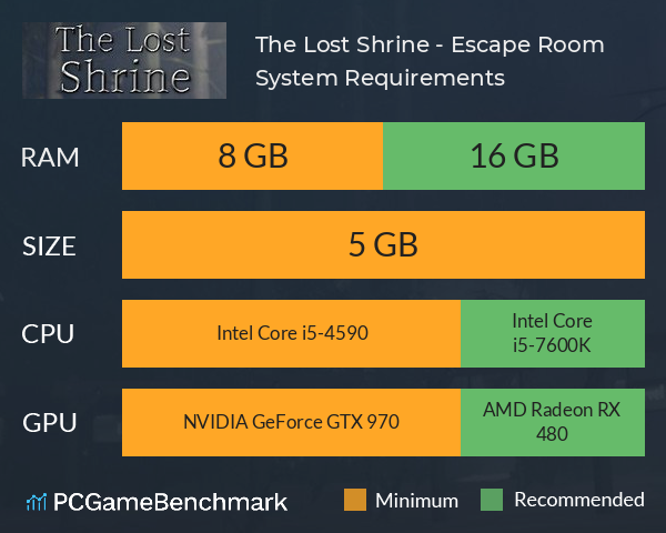 The Lost Shrine - Escape Room System Requirements PC Graph - Can I Run The Lost Shrine - Escape Room The Lost Shrine - Escape Room System Requirements PC Graph - Can I Run The Lost Shrine - Escape Room