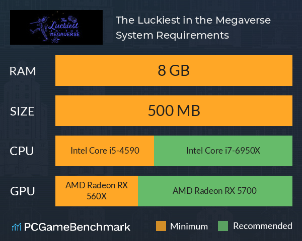 The Luckiest in the Megaverse System Requirements PC Graph - Can I Run The Luckiest in the Megaverse The Luckiest in the Megaverse System Requirements PC Graph - Can I Run The Luckiest in the Megaverse