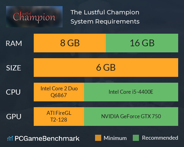 The Lustful Champion System Requirements PC Graph - Can I Run The Lustful Champion