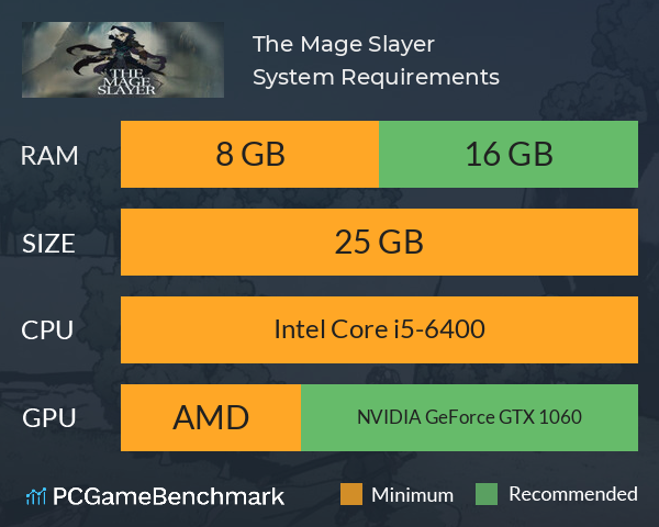 The Mage Slayer System Requirements PC Graph - Can I Run The Mage Slayer The Mage Slayer System Requirements PC Graph - Can I Run The Mage Slayer