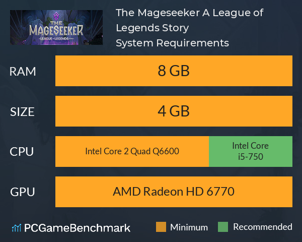 The Mageseeker: A League of Legends Story system requirements