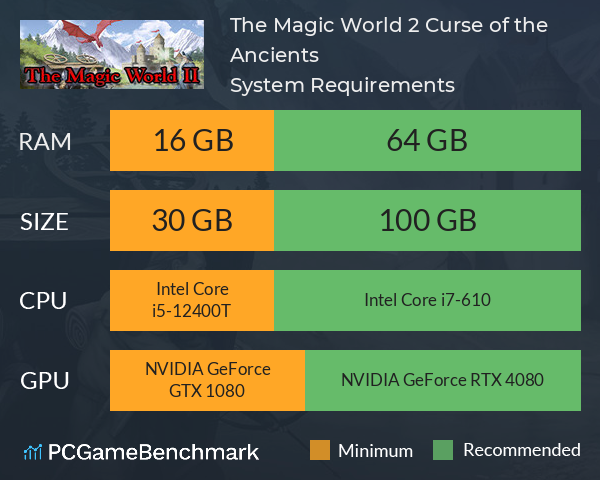 The Magic World 2: Curse of the Ancients System Requirements PC Graph - Can I Run The Magic World 2: Curse of the Ancients The Magic World 2: Curse of the Ancients System Requirements PC Graph - Can I Run The Magic World 2: Curse of the Ancients