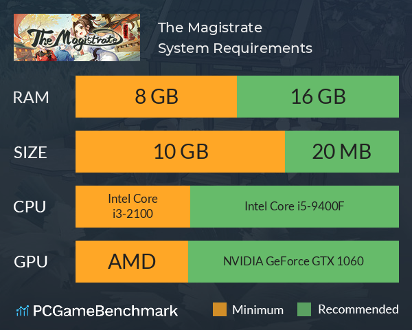 The Magistrate System Requirements PC Graph - Can I Run The Magistrate The Magistrate System Requirements PC Graph - Can I Run The Magistrate