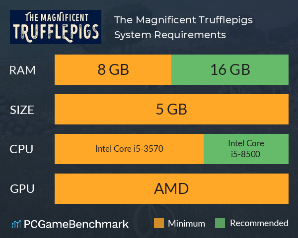 The Magnificent Trufflepigs System Requirements PC Graph - Can I Run The Magnificent Trufflepigs