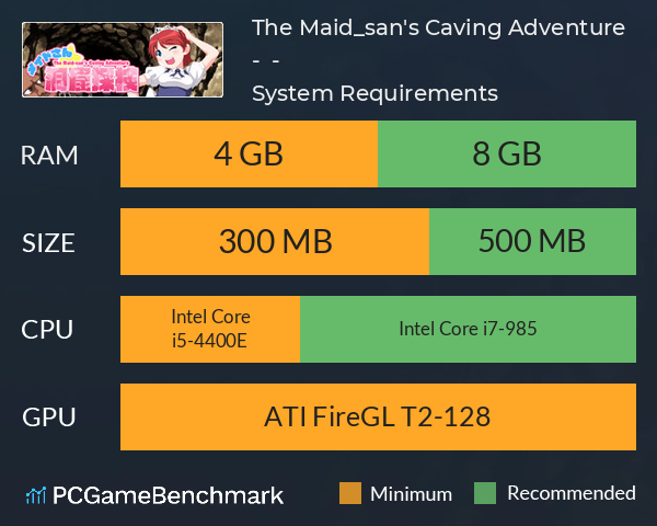 The Maid_san's Caving Adventure - メイドさん洞窟探検 - System Requirements PC Graph - Can I Run The Maid_san's Caving Adventure - メイドさん洞窟探検 -