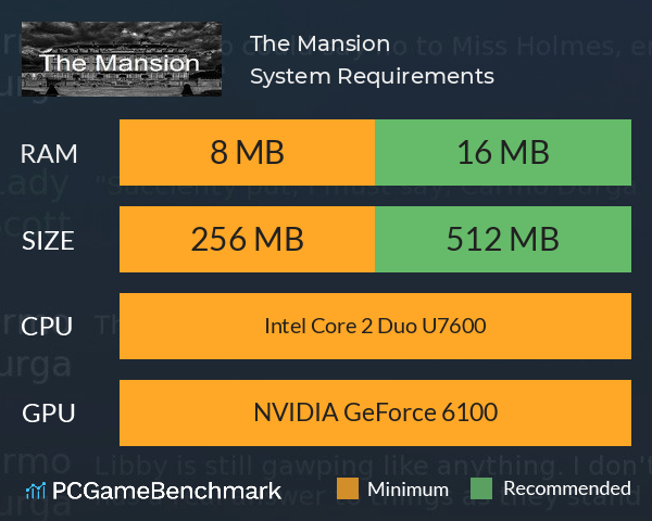 The Mansion System Requirements PC Graph - Can I Run The Mansion