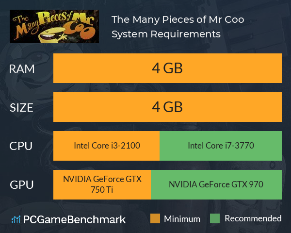 The Many Pieces of Mr. Coo System Requirements PC Graph - Can I Run The Many Pieces of Mr. Coo The Many Pieces of Mr. Coo System Requirements PC Graph - Can I Run The Many Pieces of Mr. Coo