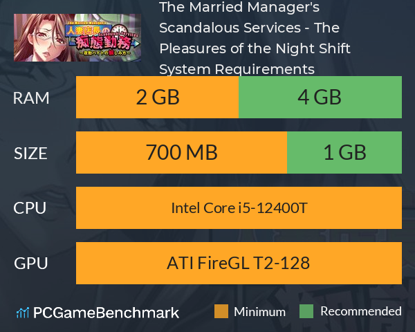 The Married Manager's Scandalous Services - The Pleasures of the Night Shift System Requirements PC Graph - Can I Run The Married Manager's Scandalous Services - The Pleasures of the Night Shift The Married Manager's Scandalous Services - The Pleasures of the Night Shift System Requirements PC Graph - Can I Run The Married Manager's Scandalous Services - The Pleasures of the Night Shift