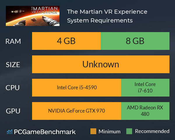 The Martian VR Experience System Requirements PC Graph - Can I Run The Martian VR Experience The Martian VR Experience System Requirements PC Graph - Can I Run The Martian VR Experience