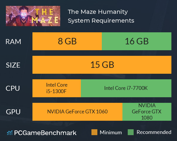 The Maze: Humanity System Requirements PC Graph - Can I Run The Maze: Humanity The Maze: Humanity System Requirements PC Graph - Can I Run The Maze: Humanity