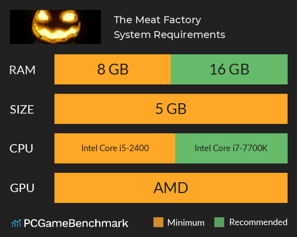 The Meat Factory System Requirements PC Graph - Can I Run The Meat Factory The Meat Factory System Requirements PC Graph - Can I Run The Meat Factory