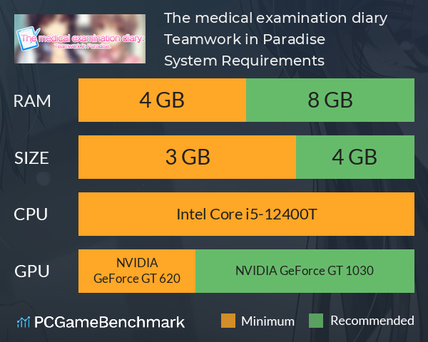 The medical examination diary: Teamwork in Paradise. System Requirements PC Graph - Can I Run The medical examination diary: Teamwork in Paradise. The medical examination diary: Teamwork in Paradise. System Requirements PC Graph - Can I Run The medical examination diary: Teamwork in Paradise.